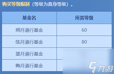问道电脑版 7 月八大月度福利活动，三伏节火爆来袭  第20张