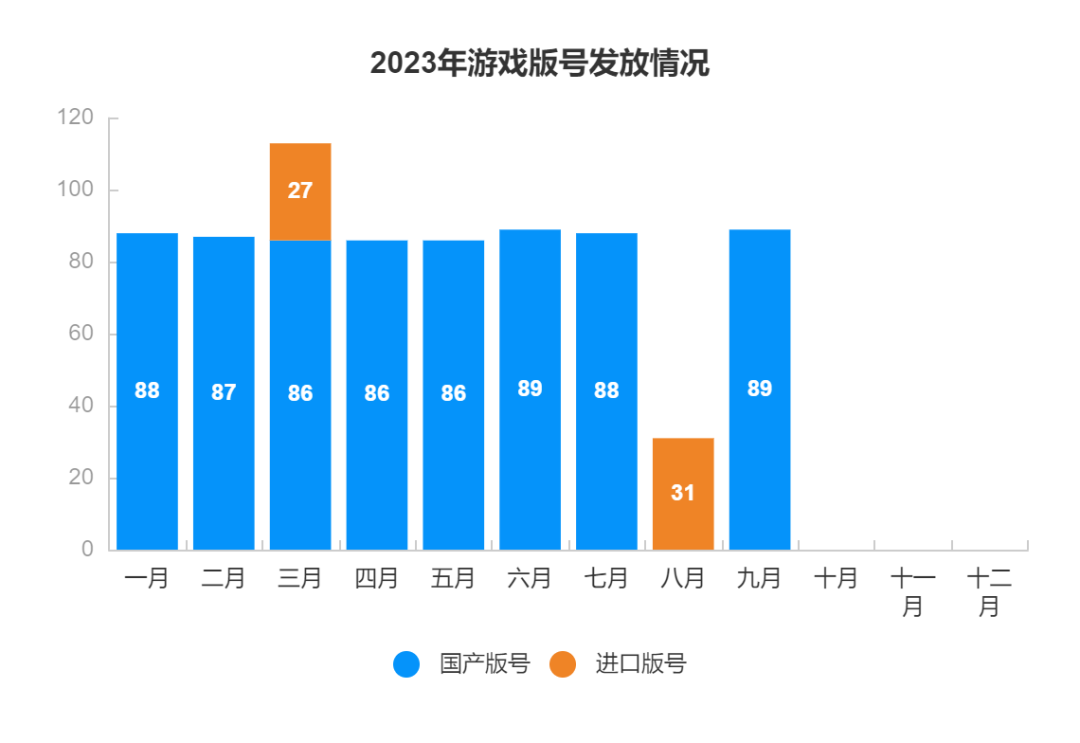 腾讯 IEG 和 PCG 技术负责人曾宇兼任，两大内容部门或就 AI 展开深度合作  第11张