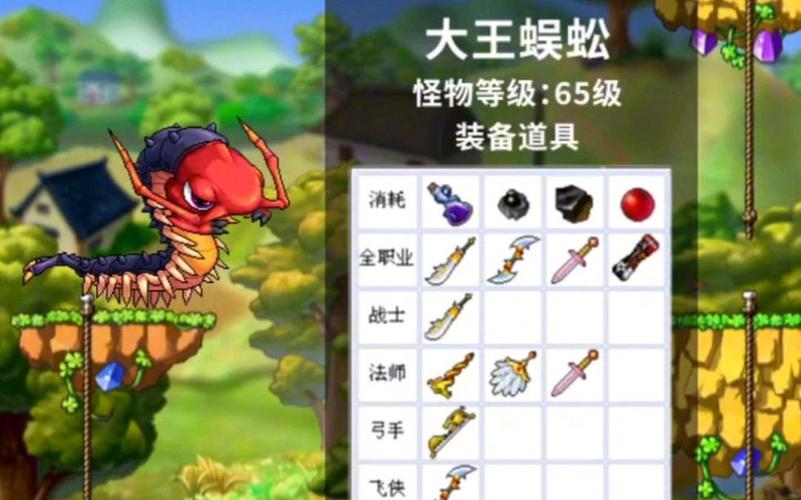 冒险岛079版本蜈蚣任务详解：挑战与趣味并存，探索隐藏NPC与任务流程  第3张