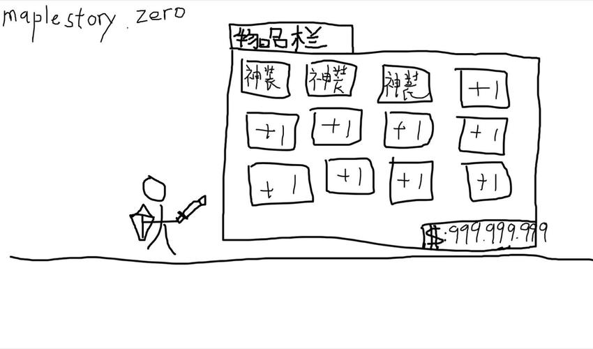 冒险岛079砸券bug详解：影响游戏体验与经济系统的关键问题  第2张